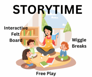 Graphic of an adult reading a book to a group of three children. All 4 people are sitting on the ground on mats. There is a bookcase in the background. Phrases "Interactive felt board", "Wiggle breaks", and "free play" are overlaid on the picture to show those activities will take place during the library Storytime.